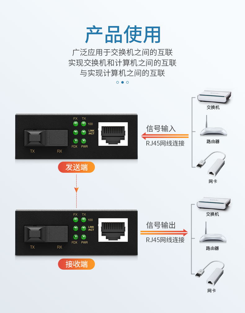 光纖收發(fā)器-詳情_(kāi)02.jpg
